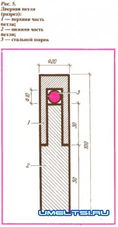 Металлическая дверь своими руками