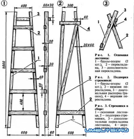 Лестница+стремянка своими руками