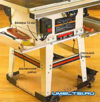 Советы работы на пильном станке Советы работы на пильном станке