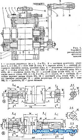 Прокатный станок