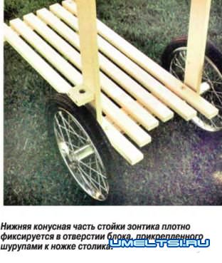 Сервировочный столик на колесах Сервировочный столик на колесах