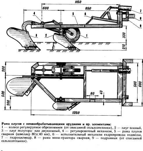 Делаем минитрактор своими руками Делаем минитрактор своими руками