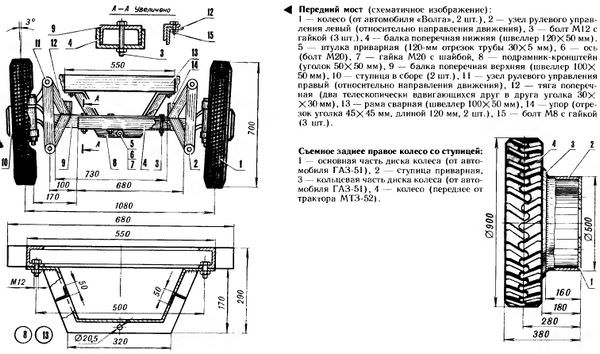 Делаем минитрактор своими руками Делаем минитрактор своими руками