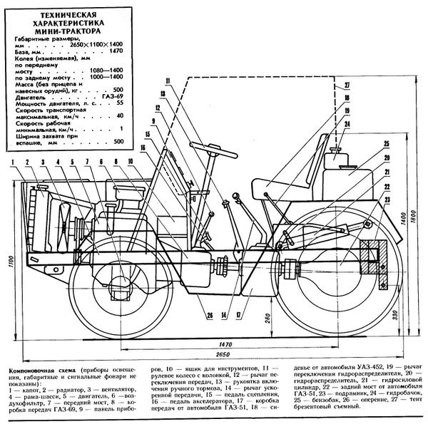 Делаем минитрактор своими руками Делаем минитрактор своими руками