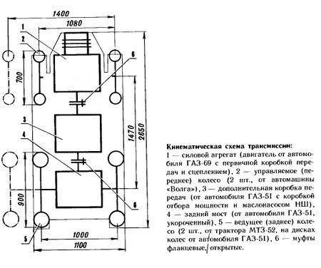 Делаем минитрактор своими руками Делаем минитрактор своими руками