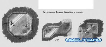 Водоем своими руками Водоем своими руками