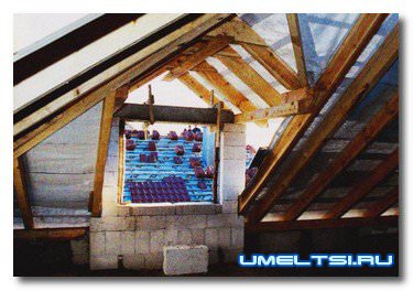 Мансардные окна Три способа устройства Мансардные окна Три способа устройства