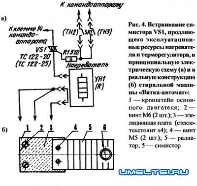 Ремонт стиральных машин своими руками