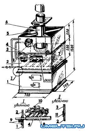Каменка для бани Каменка для бани