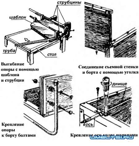 Удобная садовая тележка своими руками Удобная садовая тележка своими руками