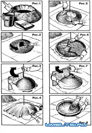 Вазы декоративные