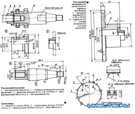 Самодельный мотоблок «Электроник»