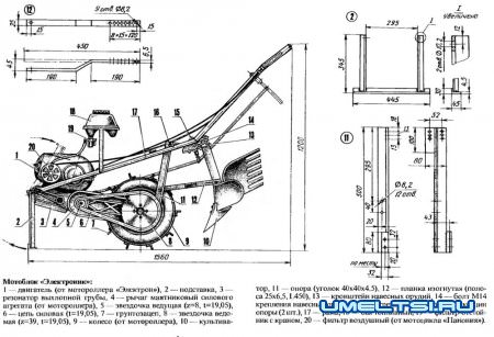 Самодельный мотоблок «Электроник»