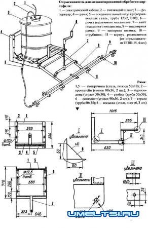 Навесное оборудование для тракторов