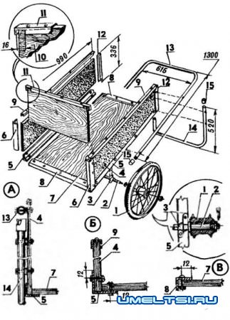 Удобная садовая тележка своими руками