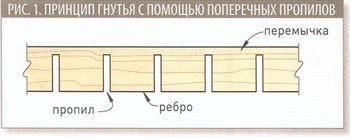 Технология обработки древесины - гнутья древесины