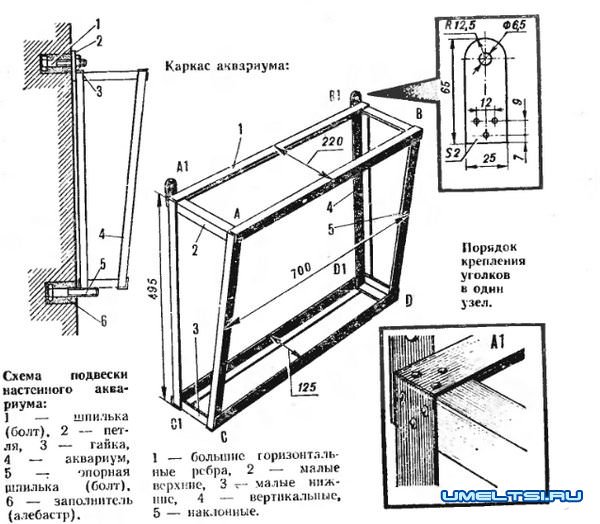 Как склеить аквариум своими руками дома Как склеить аквариум своими руками дома