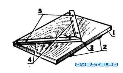 Рамки для фото своими руками Рамки для фото своими руками