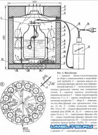 Инкубатор  своими руками