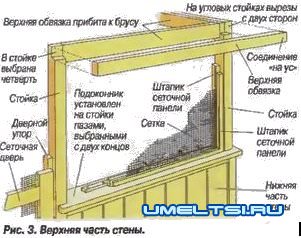 Беседка для дачи своими руками Беседка для дачи своими руками