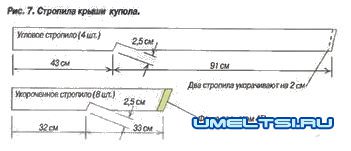 Беседка для дачи своими руками Беседка для дачи своими руками