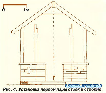 Садовая беседка Садовая беседка