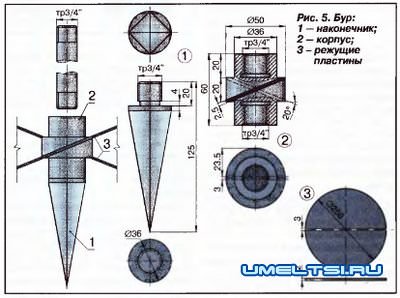 Водоснабжение дачи