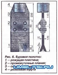 Водоснабжение дачи