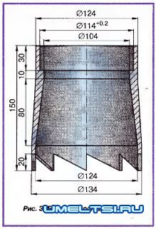 Водоснабжение дачи
