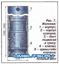 Водоснабжение дачи