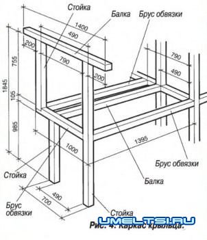 Детский домик своими руками Детский домик своими руками