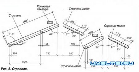 Детский домик своими руками Детский домик своими руками
