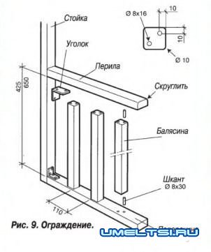 Детский домик своими руками Детский домик своими руками