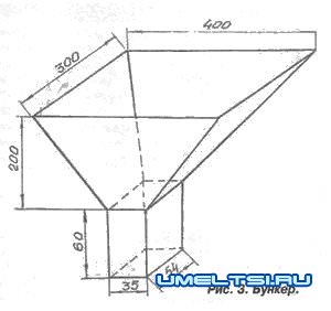 Измельчитель своими руками Измельчитель своими руками