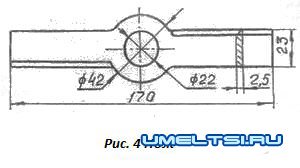 Измельчитель своими руками Измельчитель своими руками