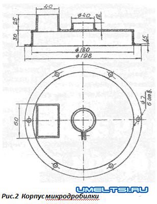 Измельчитель своими руками Измельчитель своими руками