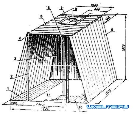 Строим баню своими руками Строим баню своими руками