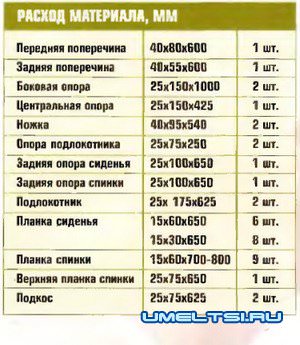 Кресло - шезлонг Адирондак Кресло - шезлонг Адирондак