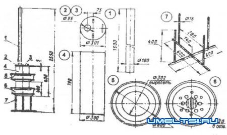 Строим баню своими руками