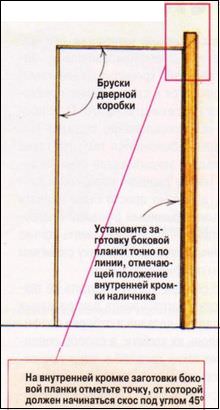 Установка наличников Установка наличников