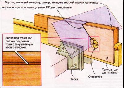 Установка наличников Установка наличников