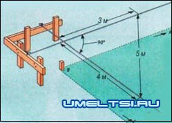 Гараж своими руками Гараж своими руками