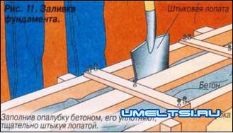 Гараж своими руками Гараж своими руками