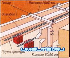 Гараж своими руками Гараж своими руками