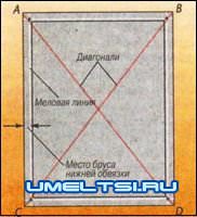 Гараж своими руками Гараж своими руками