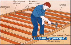 Гараж своими руками Гараж своими руками