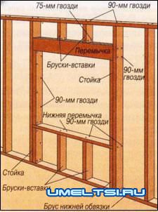 Гараж своими руками Гараж своими руками