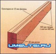 Гараж своими руками Гараж своими руками