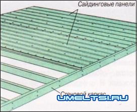Гараж своими руками Гараж своими руками