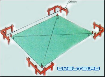 Гараж своими руками Гараж своими руками